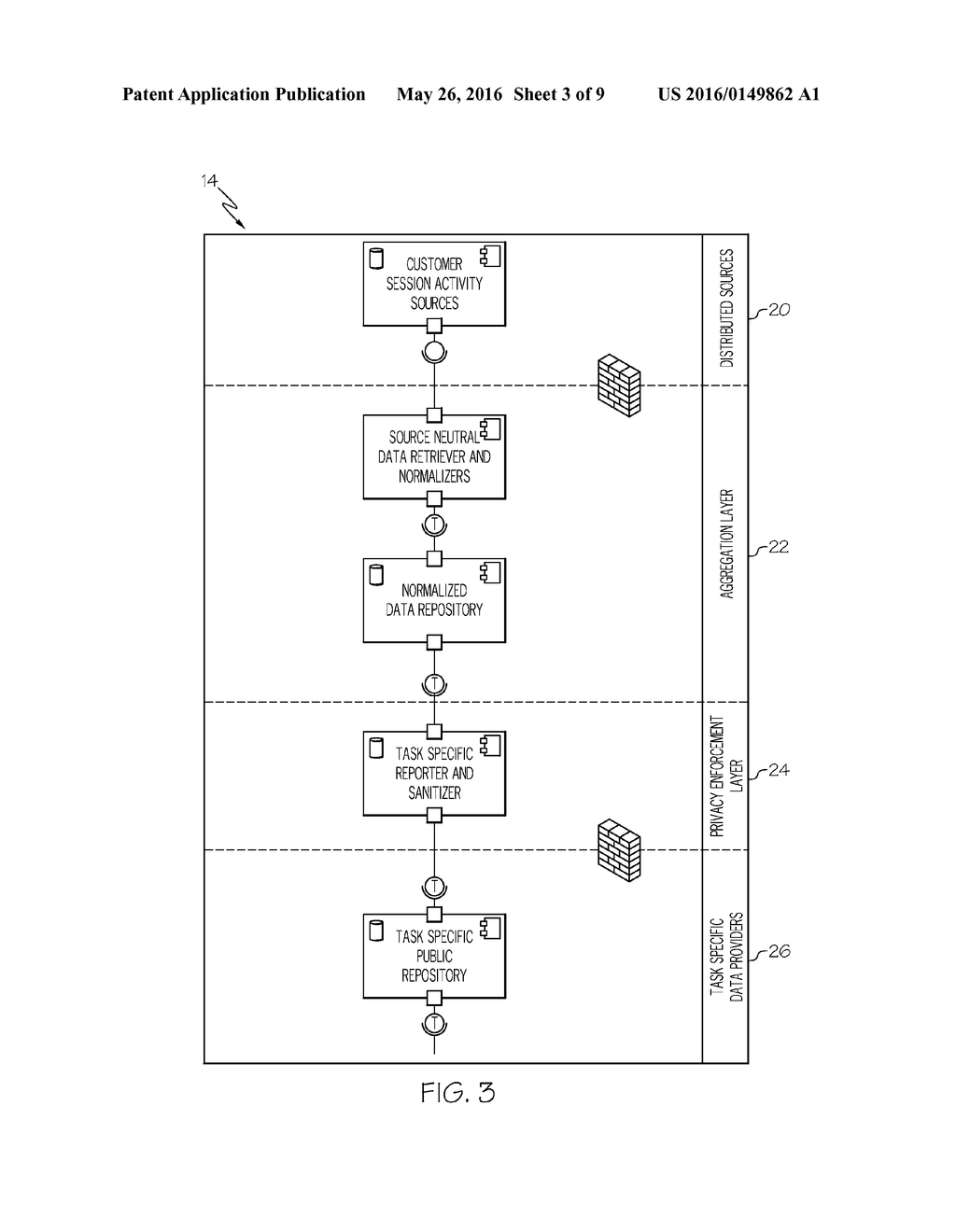 Systems and Methods For Implementing A Privacy Firewall - diagram, schematic, and image 04