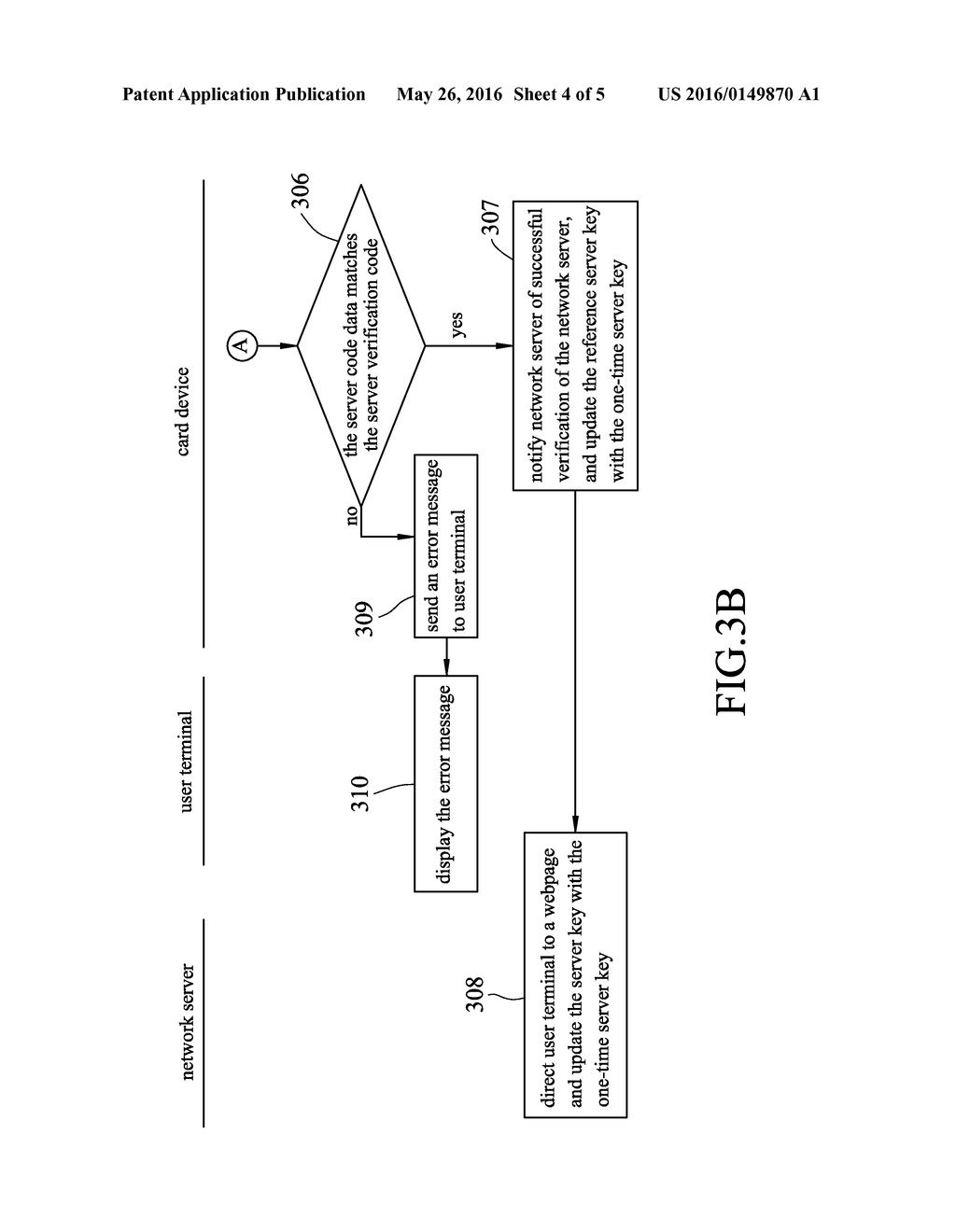 Network Authentication Method using a Card Device - diagram, schematic, and image 05