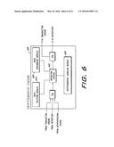 ELECTRONIC COMMERCE WITH CRYPTOGRAPHIC AUTHENTICATION diagram and image