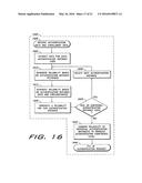 ELECTRONIC COMMERCE WITH CRYPTOGRAPHIC AUTHENTICATION diagram and image