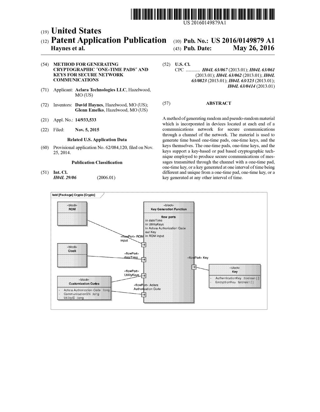 METHOD FOR GENERATING CRYPTOGRAPHIC 