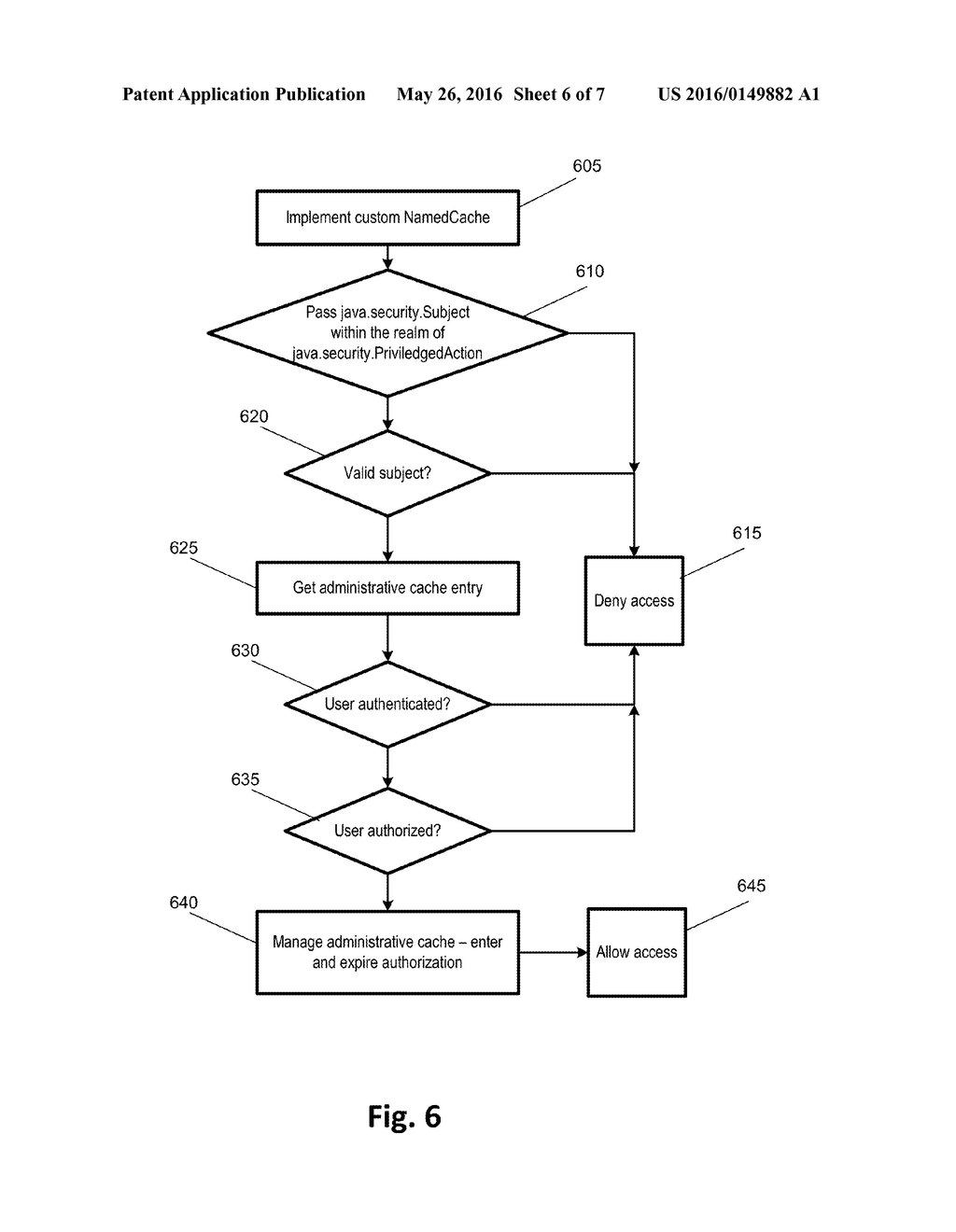 MULTI-TENANCY SUPPORT IN A CLOUD BASED DATA GRID - diagram, schematic, and image 07