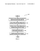 TEMPORAL MODIFICATION OF AUTHENTICATION CHALLENGES diagram and image