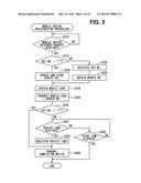 ELECTRONIC KEY SYSTEM AND INFORMATION REGISTRATION SYSTEM diagram and image