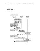 ELECTRONIC KEY SYSTEM AND INFORMATION REGISTRATION SYSTEM diagram and image