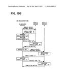 ELECTRONIC KEY SYSTEM AND INFORMATION REGISTRATION SYSTEM diagram and image