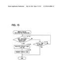 ELECTRONIC KEY SYSTEM AND INFORMATION REGISTRATION SYSTEM diagram and image