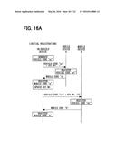 ELECTRONIC KEY SYSTEM AND INFORMATION REGISTRATION SYSTEM diagram and image