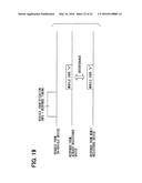 ELECTRONIC KEY SYSTEM AND INFORMATION REGISTRATION SYSTEM diagram and image