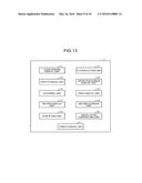 INFORMATION PROCESSING DEVICE, INFORMATION PROCESSING SYSTEM, AND     INFORMATION PROCESSING METHOD diagram and image