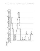 INFORMATION PROCESSING DEVICE, INFORMATION PROCESSING SYSTEM, AND     INFORMATION PROCESSING METHOD diagram and image