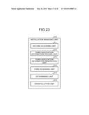 INFORMATION PROCESSING DEVICE, INFORMATION PROCESSING SYSTEM, AND     INFORMATION PROCESSING METHOD diagram and image