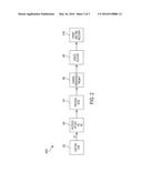 METHOD, DEVICE AND SYSTEM FOR ACCOUNT RECOVERY WITH A DURABLE CODE diagram and image