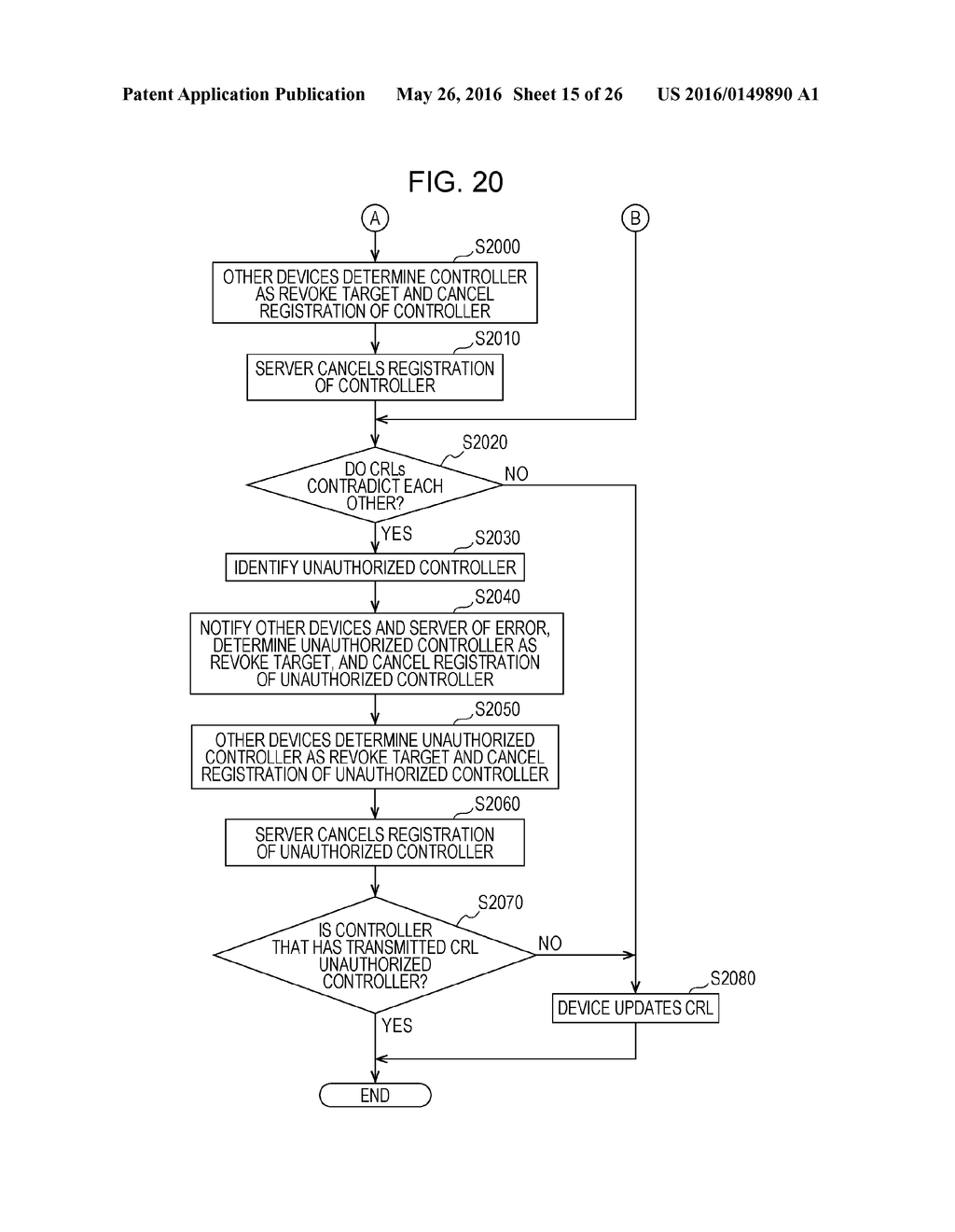 AUTHENTICATION METHOD - diagram, schematic, and image 16