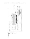 Authentication Apparatus That Assists Input of User ID and Password     Authentication Method, and Recording Medium diagram and image