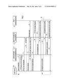 REDIRECT TO INSPECTION PROXY USING SINGLE-SIGN-ON BOOTSTRAPPING diagram and image