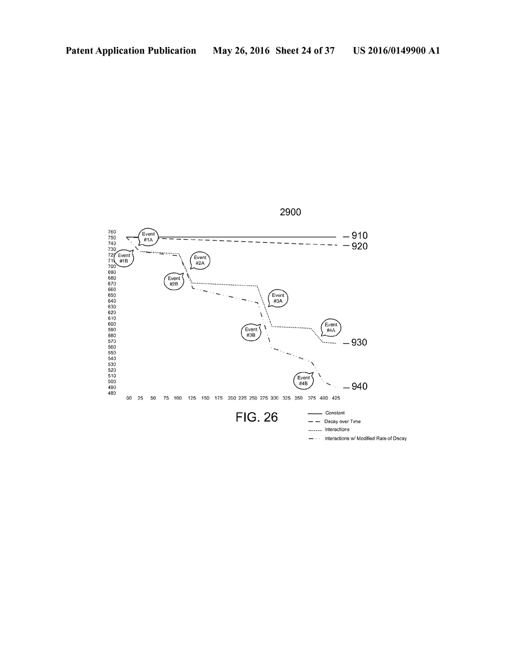 AUTONOMOUS SYSTEM FOR SECURE ELECTRIC SYSTEM ACCESS - diagram, schematic, and image 25