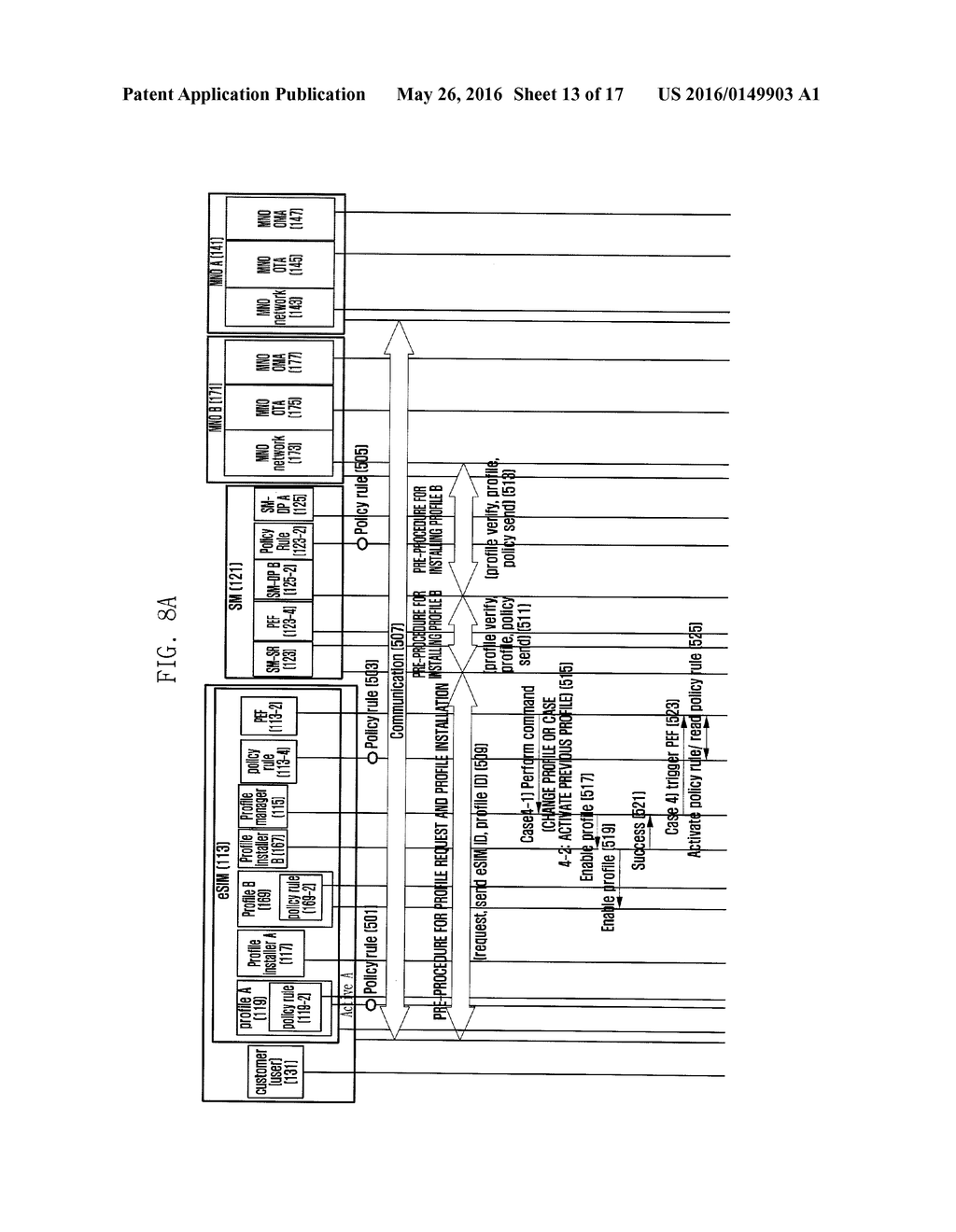 METHOD FOR SUPPORTING SUBSCRIBER'S SERVICE PROVIDER CHANGE RESTRICTION     POLICY IN MOBILE COMMUNICATIONS AND APPARATUS THEREFOR - diagram, schematic, and image 14