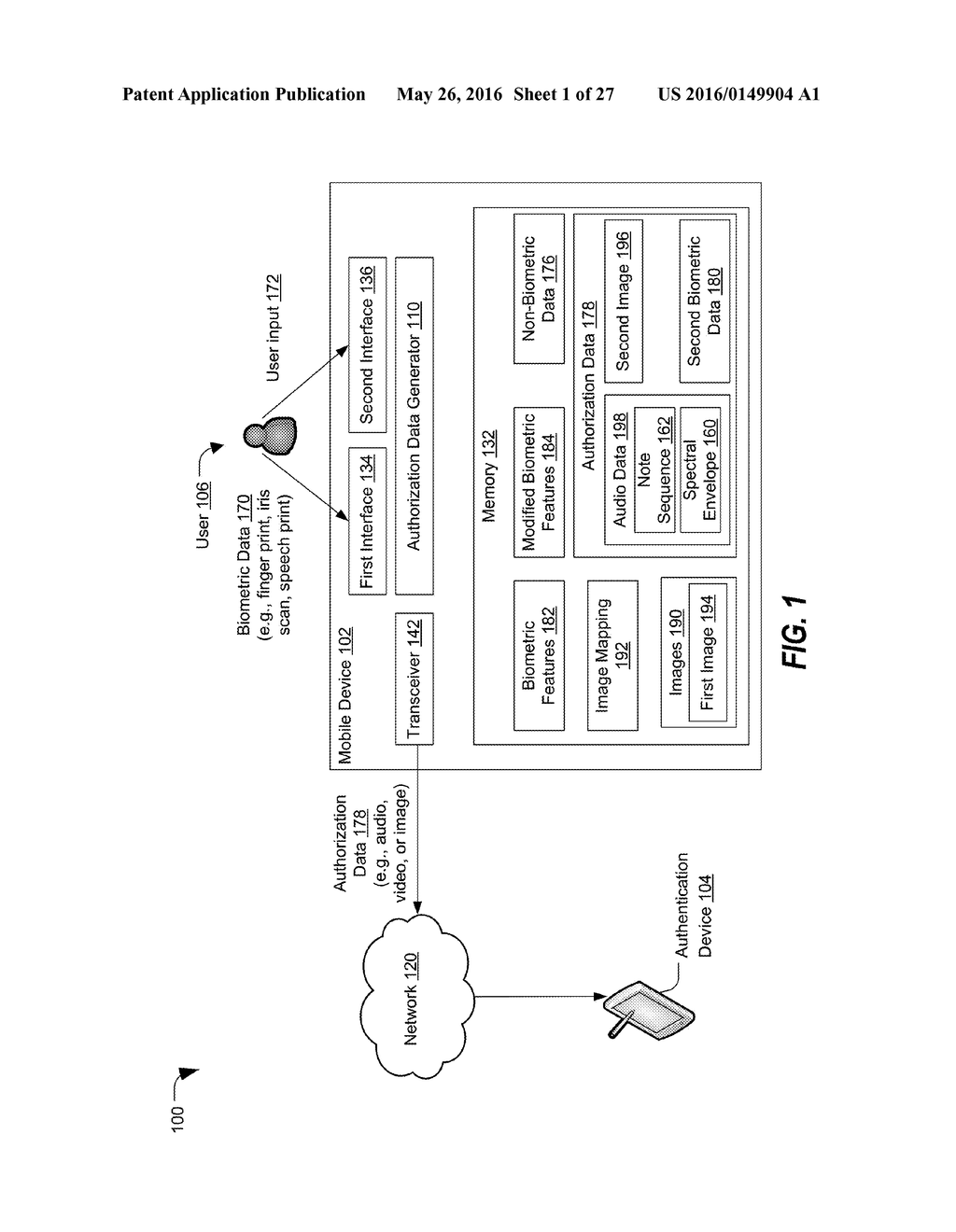 SYSTEMS AND METHODS TO GENERATE AUTHORIZATION DATA BASED ON BIOMETRIC DATA     AND NON-BIOMETRIC DATA - diagram, schematic, and image 02