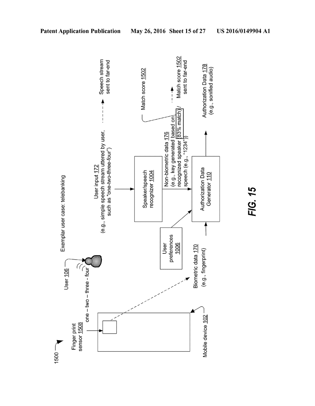 SYSTEMS AND METHODS TO GENERATE AUTHORIZATION DATA BASED ON BIOMETRIC DATA     AND NON-BIOMETRIC DATA - diagram, schematic, and image 16