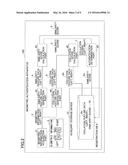 BIOMETRIC AUTHENTICATION METHOD, COMPUTER-READABLE RECORDING MEDIUM, AND     BIOMETRIC AUTHENTICATION APPARATUS diagram and image