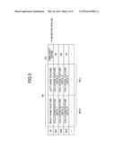 BIOMETRIC AUTHENTICATION METHOD, COMPUTER-READABLE RECORDING MEDIUM, AND     BIOMETRIC AUTHENTICATION APPARATUS diagram and image