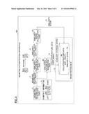 BIOMETRIC AUTHENTICATION METHOD, COMPUTER-READABLE RECORDING MEDIUM, AND     BIOMETRIC AUTHENTICATION APPARATUS diagram and image