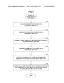 BIOMETRIC AUTHENTICATION METHOD, COMPUTER-READABLE RECORDING MEDIUM, AND     BIOMETRIC AUTHENTICATION APPARATUS diagram and image