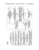 BIOMETRIC AUTHENTICATION METHOD, COMPUTER-READABLE RECORDING MEDIUM, AND     BIOMETRIC AUTHENTICATION APPARATUS diagram and image