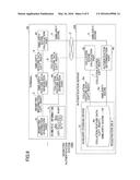 BIOMETRIC AUTHENTICATION METHOD, COMPUTER-READABLE RECORDING MEDIUM, AND     BIOMETRIC AUTHENTICATION APPARATUS diagram and image