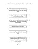 Trusted Computing Base Evidence Binding for a Migratable Virtual Machine diagram and image