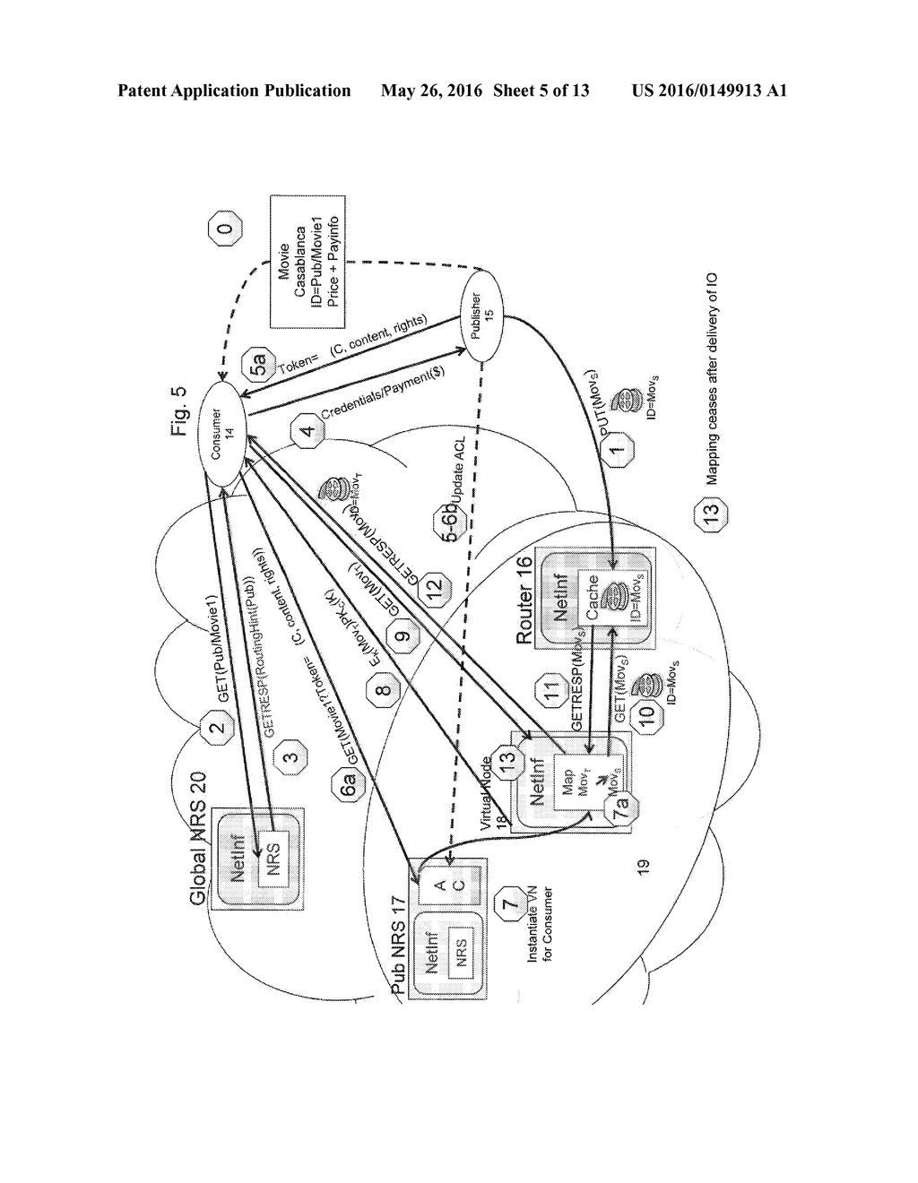 Access Control in an Information Centric Network - diagram, schematic, and image 06