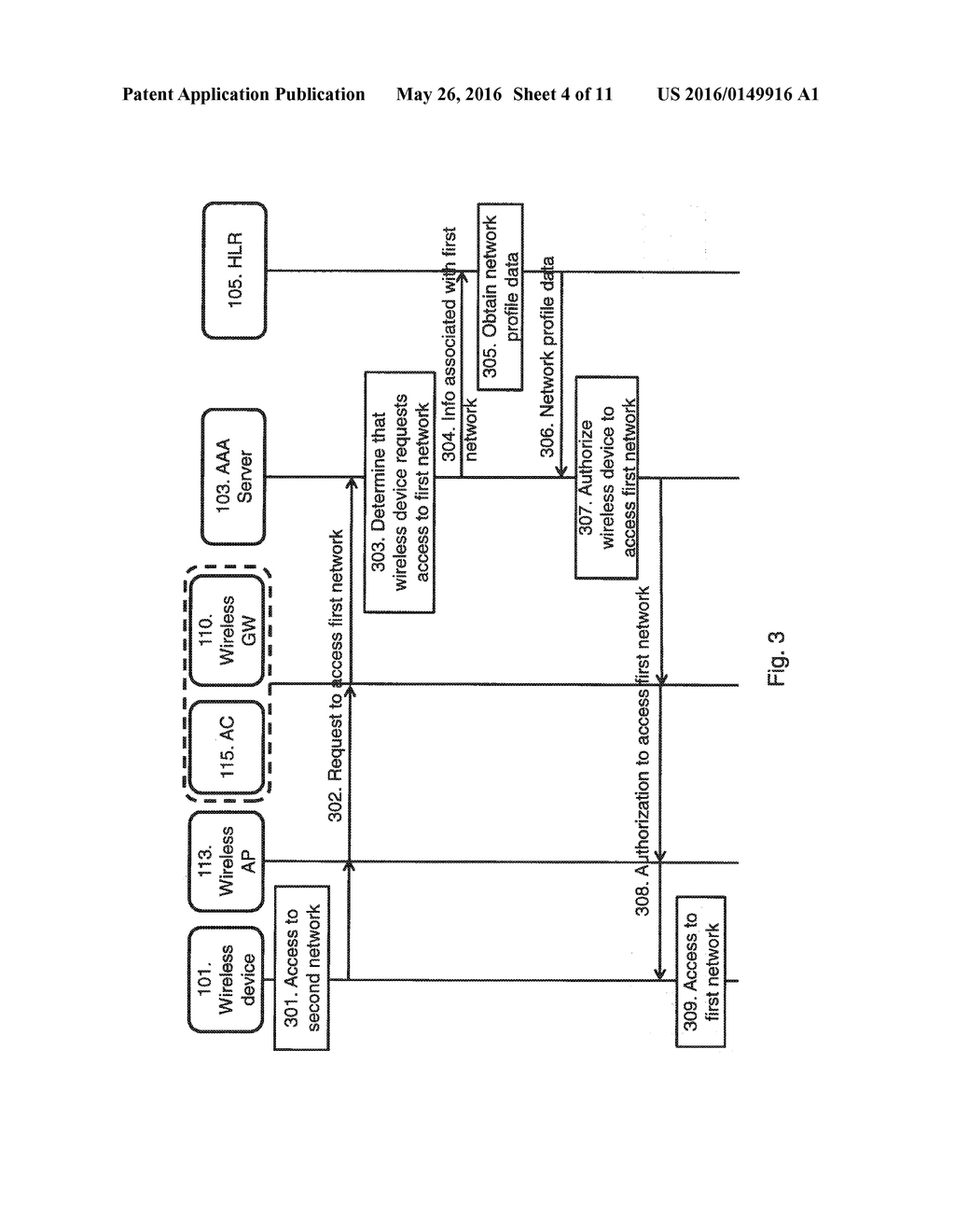 Method and Nodes for Authorizing Network Access - diagram, schematic, and image 05