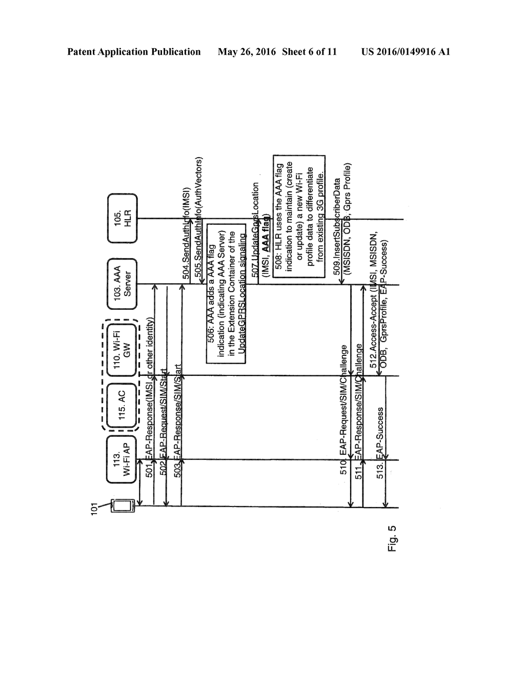 Method and Nodes for Authorizing Network Access - diagram, schematic, and image 07