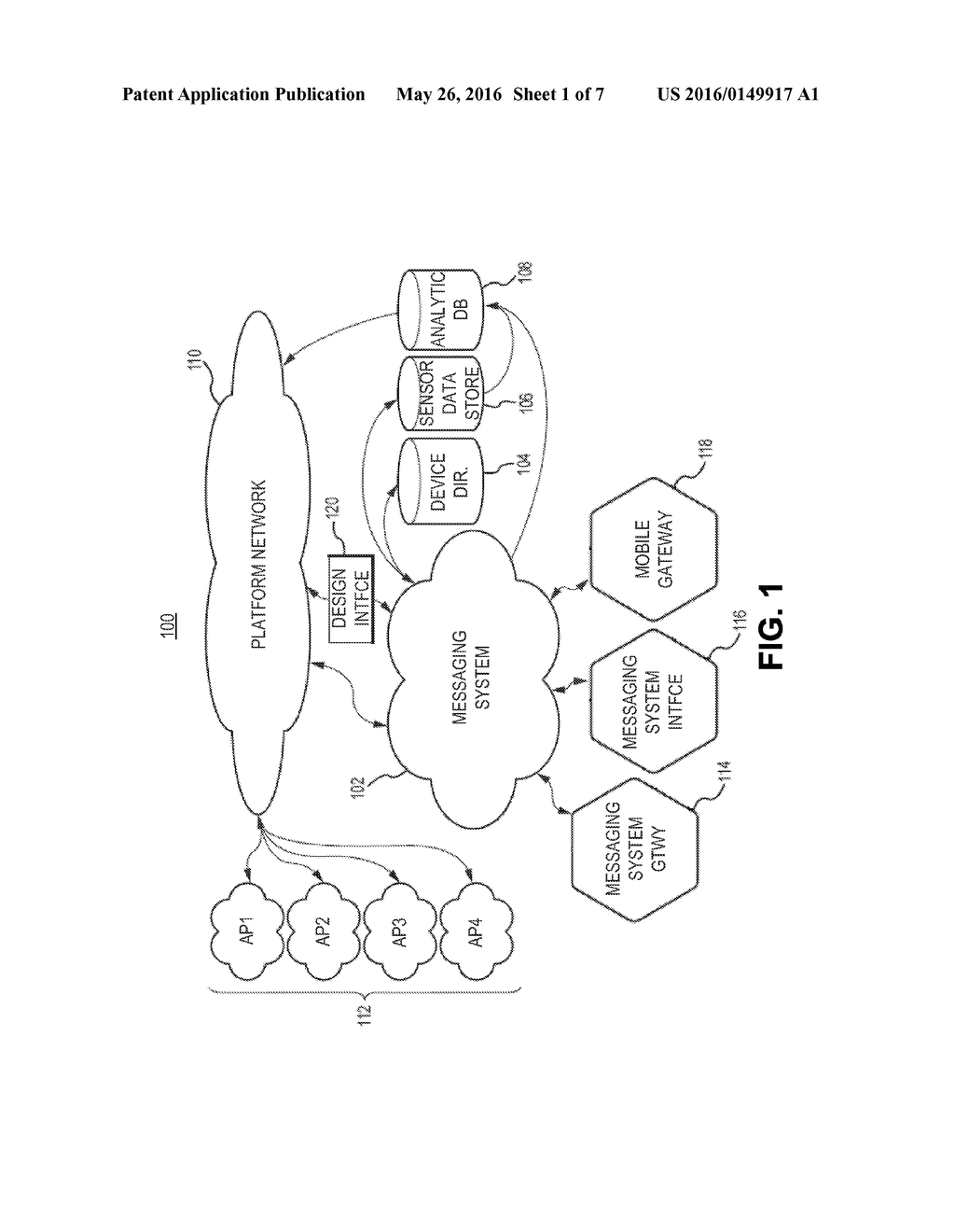 SECURITY PROFILE MANAGEMENT IN A MACHINE-TO-MACHINE MESSAGING SYSTEM - diagram, schematic, and image 02