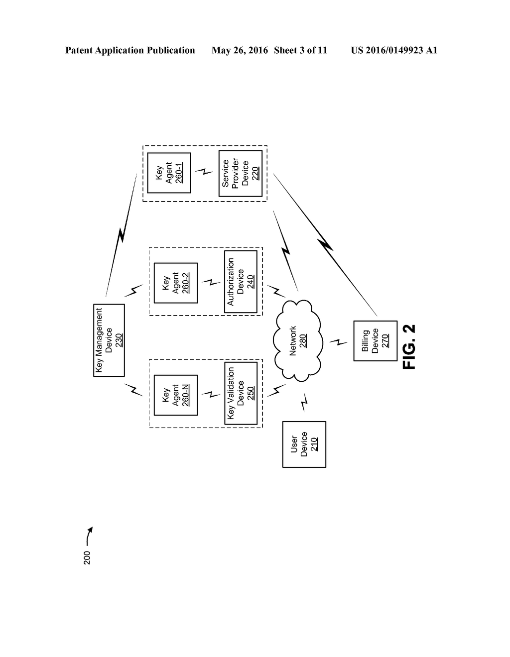 KEY MANAGEMENT SYSTEM FOR TOLL-FREE DATA SERVICE - diagram, schematic, and image 04