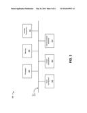 KEY MANAGEMENT SYSTEM FOR TOLL-FREE DATA SERVICE diagram and image