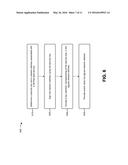 KEY MANAGEMENT SYSTEM FOR TOLL-FREE DATA SERVICE diagram and image