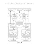 Systems and Methods for Facilitating Access to Private Files Using a Cloud     Storage System diagram and image