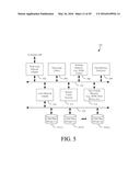 Systems and Methods for Facilitating Access to Private Files Using a Cloud     Storage System diagram and image