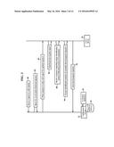 Methods, Systems, and Products for Identity Verification diagram and image