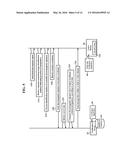 Methods, Systems, and Products for Identity Verification diagram and image