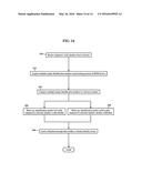 Methods, Systems, and Products for Identity Verification diagram and image