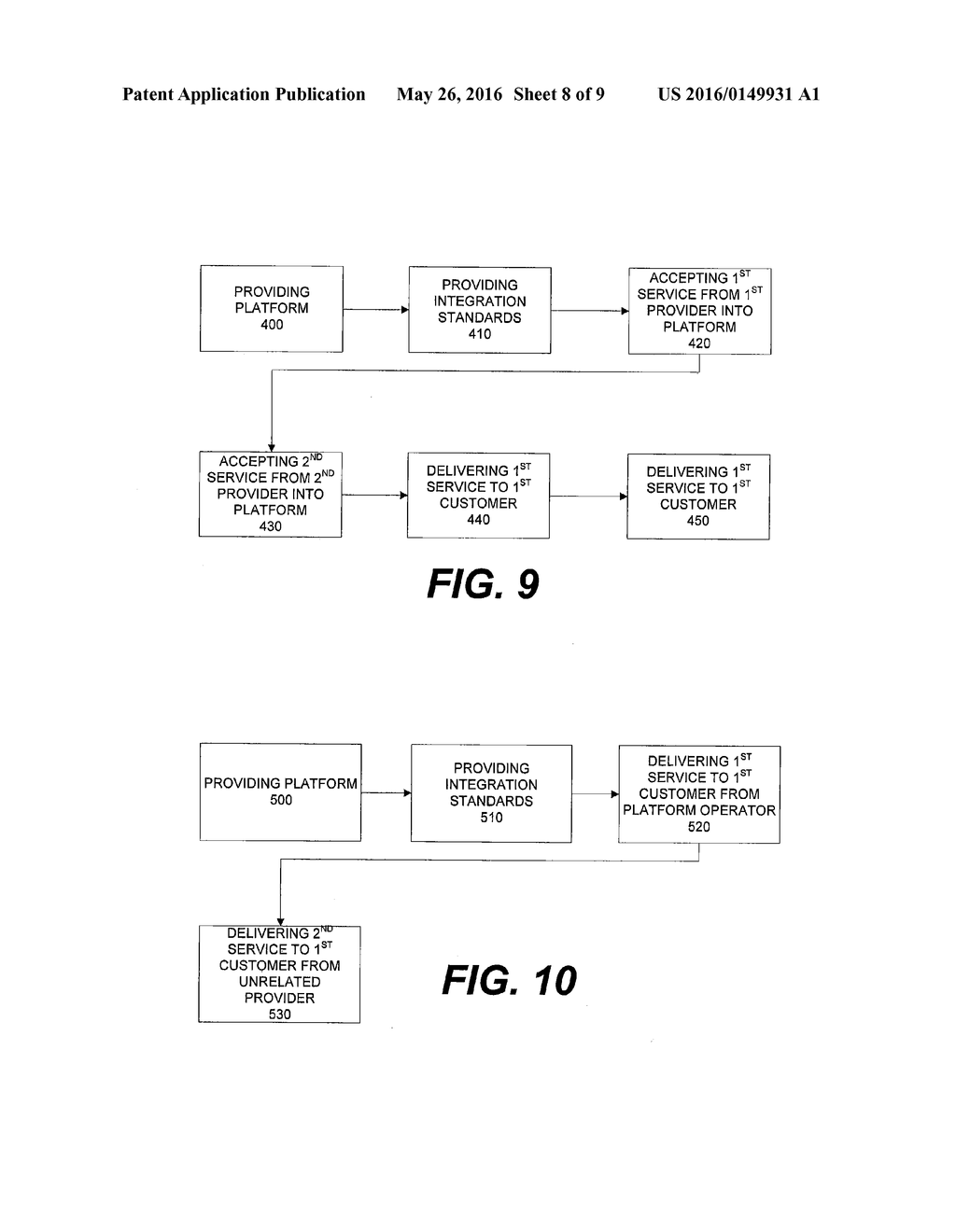 Methods and Systems For Providing Comprehensive Cyber-Security Protection     Using An Open Application Programming Interface Based Platform Solution - diagram, schematic, and image 09