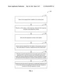 DETERMINING A LEGITIMATE ACCESS POINT RESPONSE diagram and image