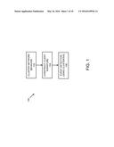 METHOD AND SYSTEM FOR DETECTING THREATS USING PASSIVE CLUSTER MAPPING diagram and image