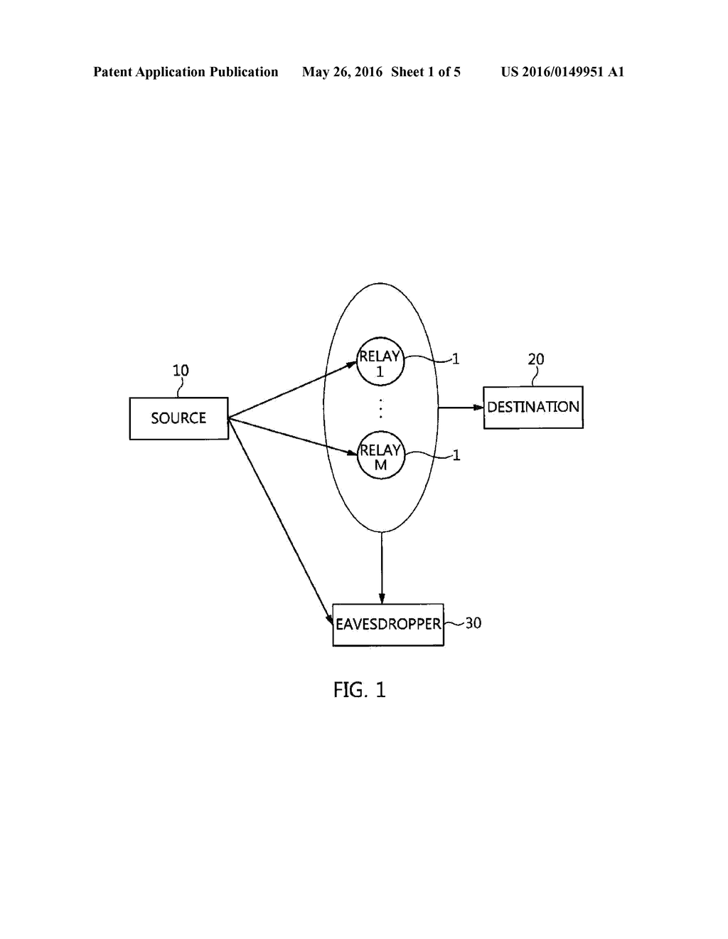 SECURE TRANSMISSION METHOD AND SYSTEM - diagram, schematic, and image 02