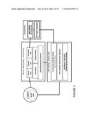 MEDIA MANAGEMENT AND SHARING SYSTEM diagram and image