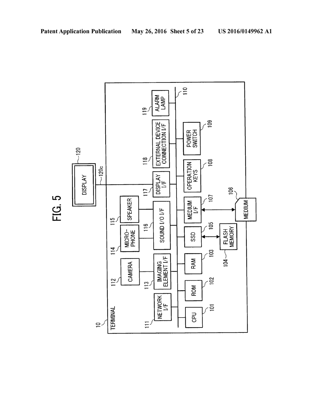 APPARATUS, SYSTEM, AND METHOD OF DETERMINING DESTINATION FOR STATE     INFORMATION, AND RECORDING MEDIUM - diagram, schematic, and image 06