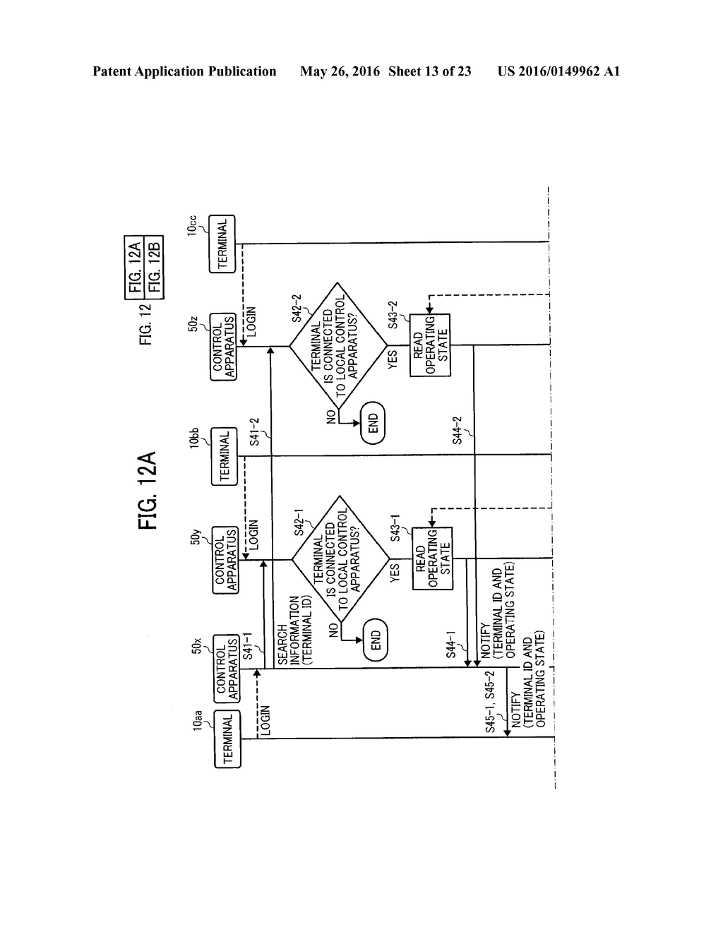 APPARATUS, SYSTEM, AND METHOD OF DETERMINING DESTINATION FOR STATE     INFORMATION, AND RECORDING MEDIUM - diagram, schematic, and image 14